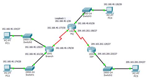 ip routing  routing protocols  networking computingforgeeks