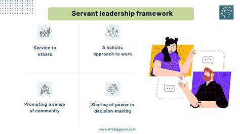 what is servant leadership framework 10 principles and benefits plus