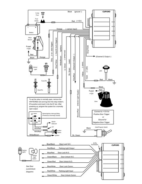 john deere gator  wiring diagram collection