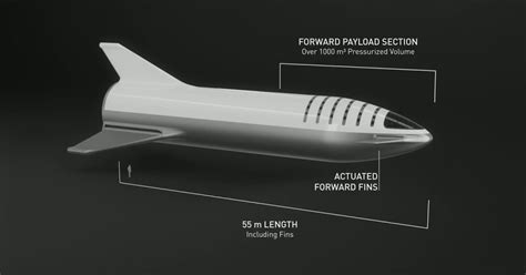official schematics  big falcon rocket   elon musk spacex spaceship space travel