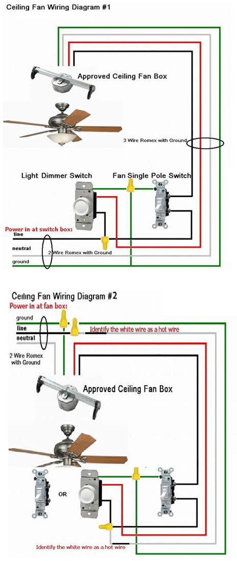 ceiling fan wiring diagram   ways elec eng world