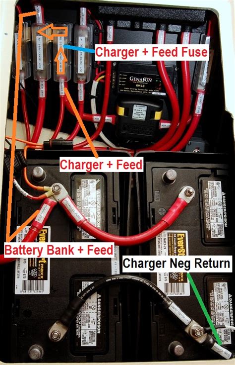 installing  marine battery charger marine