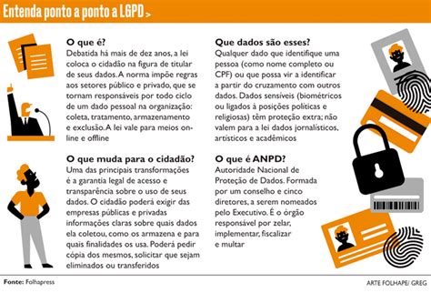 Lgpd Entenda A Lei Que Irá Modificar O Tratamento De Dados Pessoais