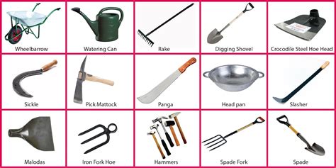 current agriculture maintenance  simple farm tools