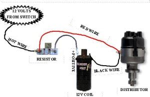 positive ground wiring diagram diagram cars