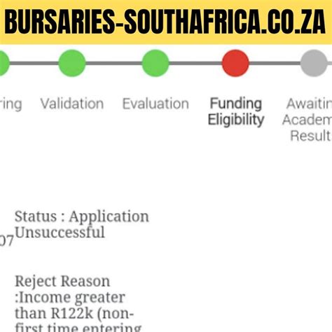 nsfas appeal  rejection  bursaries    sa bursaries south africa