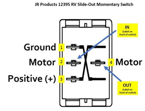 pin rv   switch wiring diagram  rv cut  switch wiring fivego