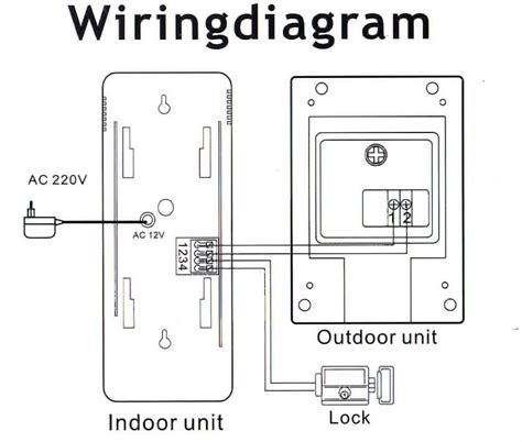 kitfapt  wire door phone entry systemnon expandable