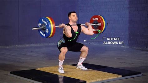 pin  olympic lifting