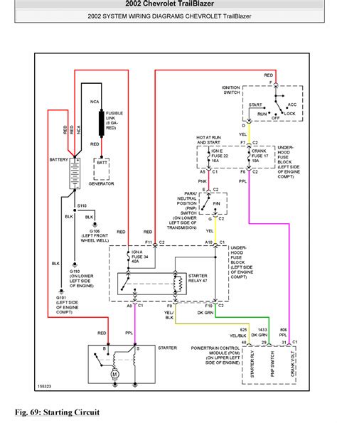 wiring diagram chevrolet trailblazer