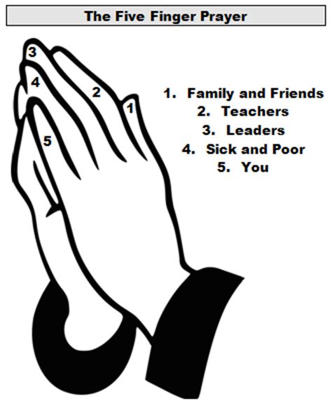 finger prayer  printable printable templates