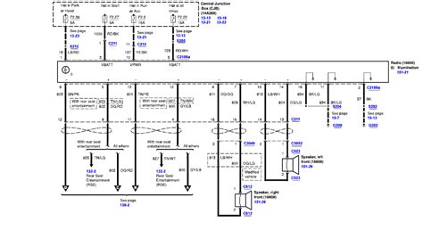 diagram  bus wiring diagram rgs mydiagramonline