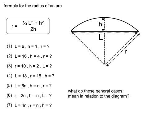 median don steward mathematics teaching radius  arc details