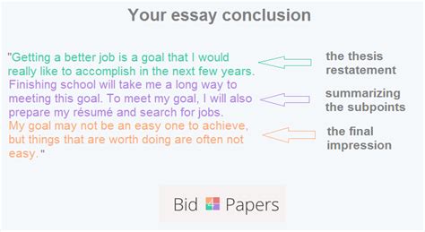 write conclusion paragraph  essay   write  good
