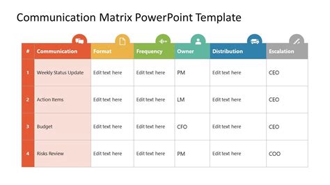 communication matrix template excel