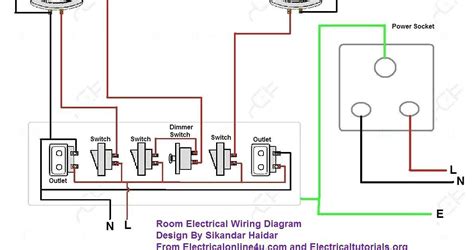 house wiring diagram  inverters wiring diagram