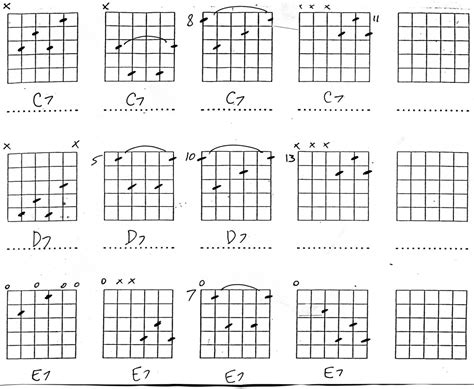 play guitar chords hubpages