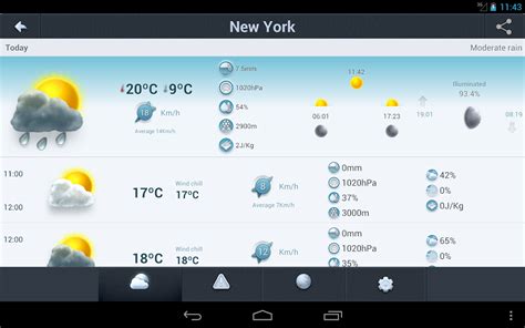 weather  days android apps  google play