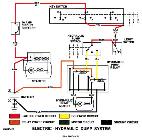 wiring diagram  john deere amt  wiring diagram