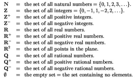 types  number advanced higher maths