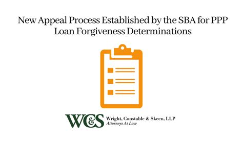 appeal process established   sba  ppp loan forgiveness