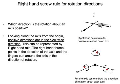 matrices  direction  clockwise  rotating   axis