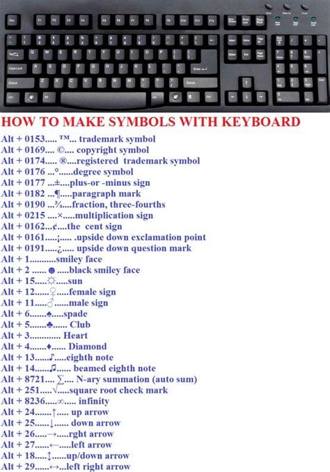 printable list  keyboard symbols