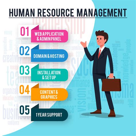 human resource management xlix infotech mobile web app