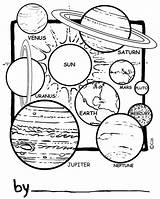 Coloring Printable Planets Kids Space System Solar Pages Color Print Ecoloringpage Planet Sheets Colouring Gif Sun sketch template