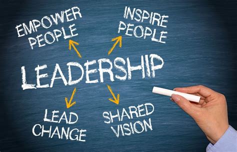 how to be an effective leader business consultant brisbane