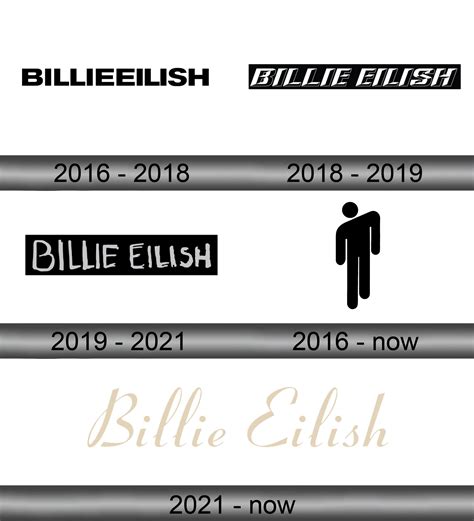 billie eilish logo drawing