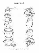 Alimentazione Scuola Schede Infanzia Didattiche Disegno Colorare Alimenti Lamaestralinda Attività Visita Tecnologia Bacheca Scegli sketch template