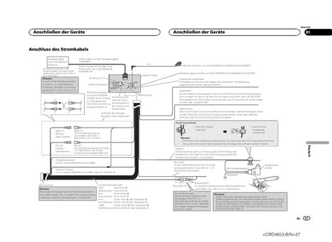 pioneer avh pdvd wiring diagram diagram
