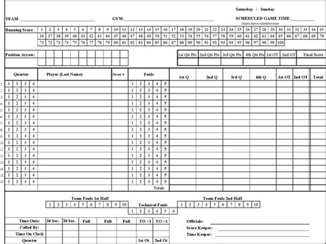 golf score sheets template related keywords golf score sheets