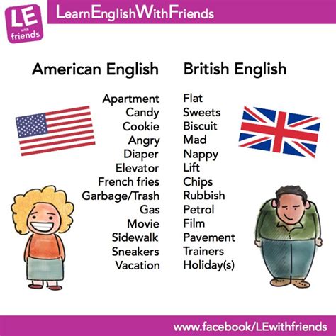 graders american english  british english