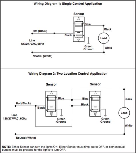 leviton  switch wiring diagram leviton double pole switch wiring diagram wiring diagram