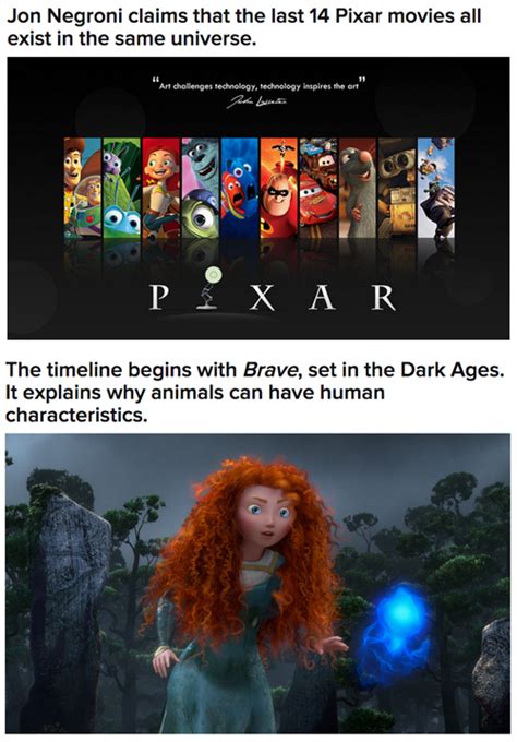 theory of the pixar universe pixar movies universe and movie