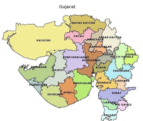 opinions  gujarat