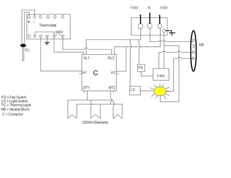 diagram wiring electric oven diagram mydiagramonline