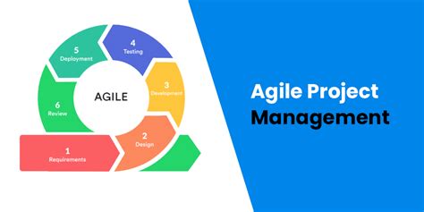 ultimate guide  agile project management gegosoft technologies