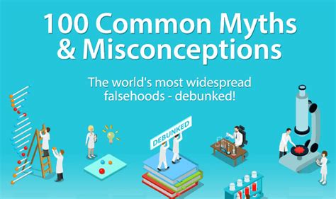 common myths misconceptions infographic visualistan
