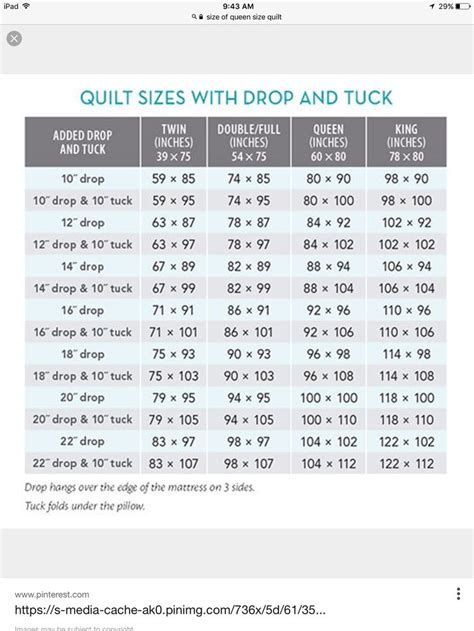 pin  joann holstine  quilts quilt sizes chart quilt sizes quilts