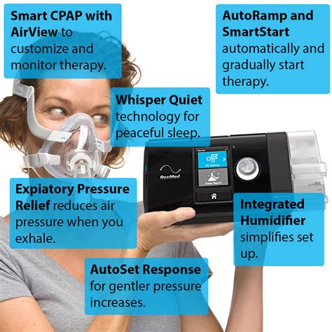 introducing   advanced cpap resmeds airsense  easy breathe