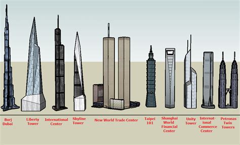 tallest buildings  future world constructed worlds wiki fandom powered  wikia