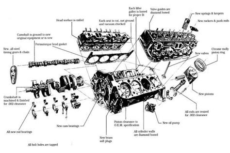 chevy engine diagram cummins duramax diesel automotive mechanic automotive repair car