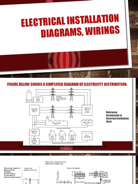 electrical installation diagrams wirings building engineering