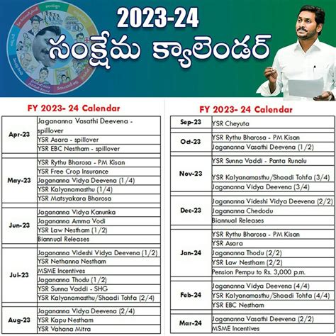 ap  welfare schemes calendar   news sachivalayam