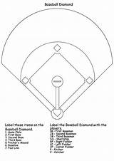 Baseball Diamond Template Coloring Pages sketch template