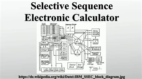 selective sequence electronic calculator youtube