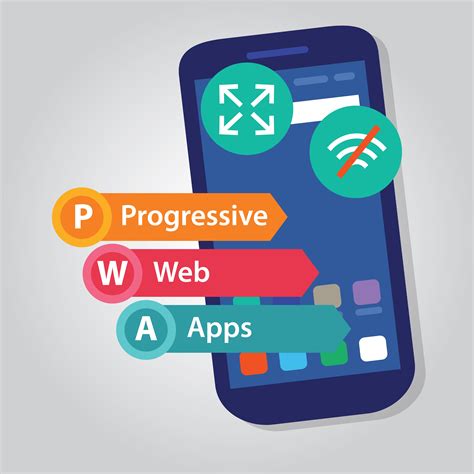 improve  mobile marketing  progressive web apps dap